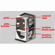 Piec nadmuchowy