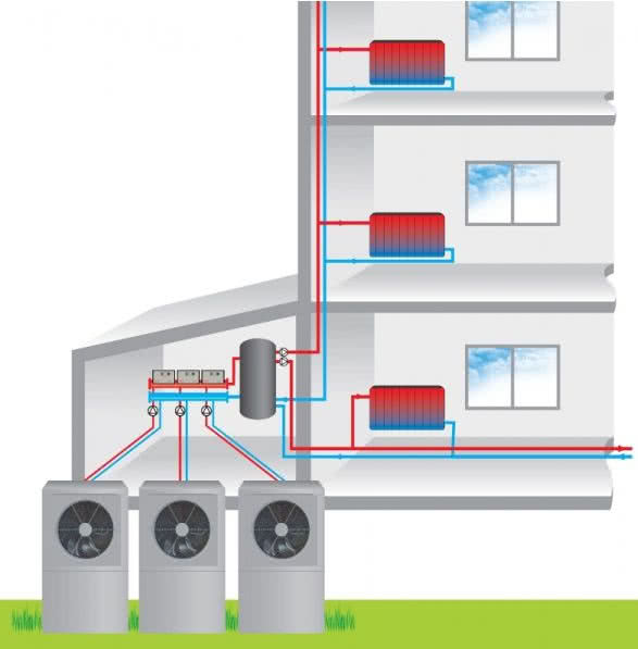 System kaskadowy pomp ciepła powietrze-woda HRC 140kW - KASKADA marki Auer