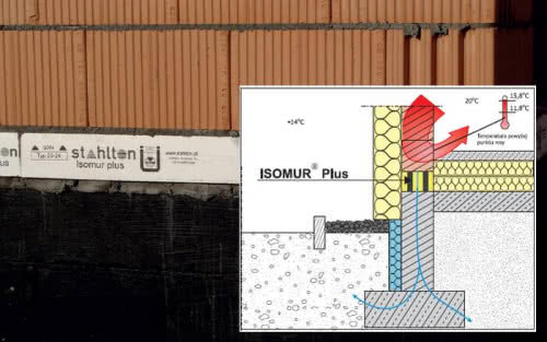 ISOMUR® Plus - skuteczna izolacja części cokołowej budynku