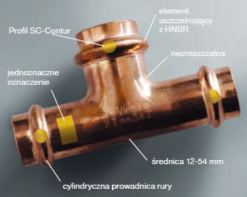 Profipress G