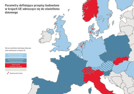 Parametry definiujące przepisy budowlane w krajach UE dotyczące oświetlenia dziennego. Parametry definiujące przepisy budowlane w krajach UE dotyczące oświetlenia dziennego.